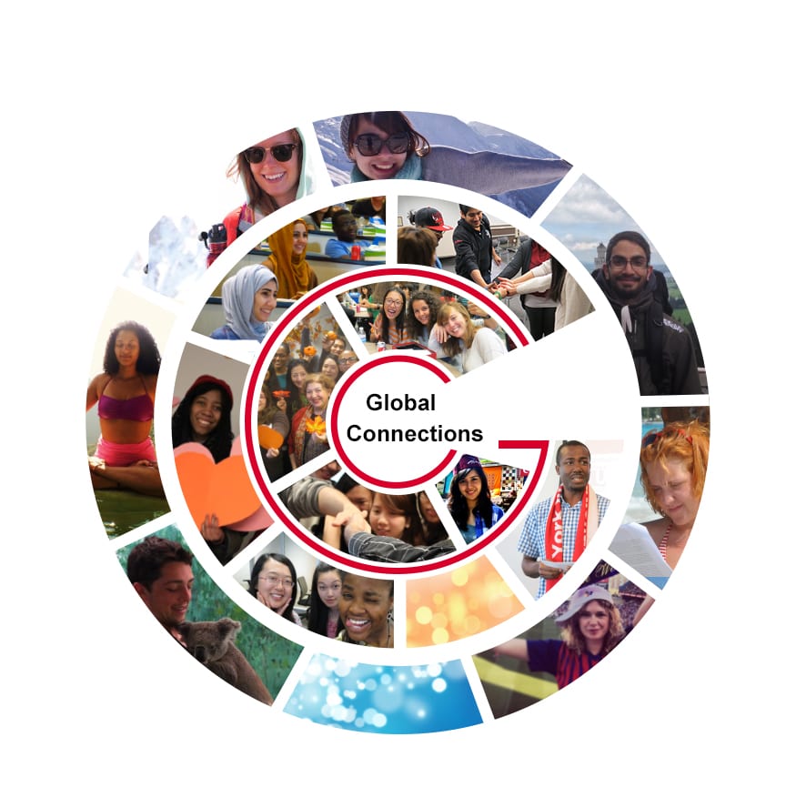 Global Connections Webinar #2 - Find a House and Make a Home